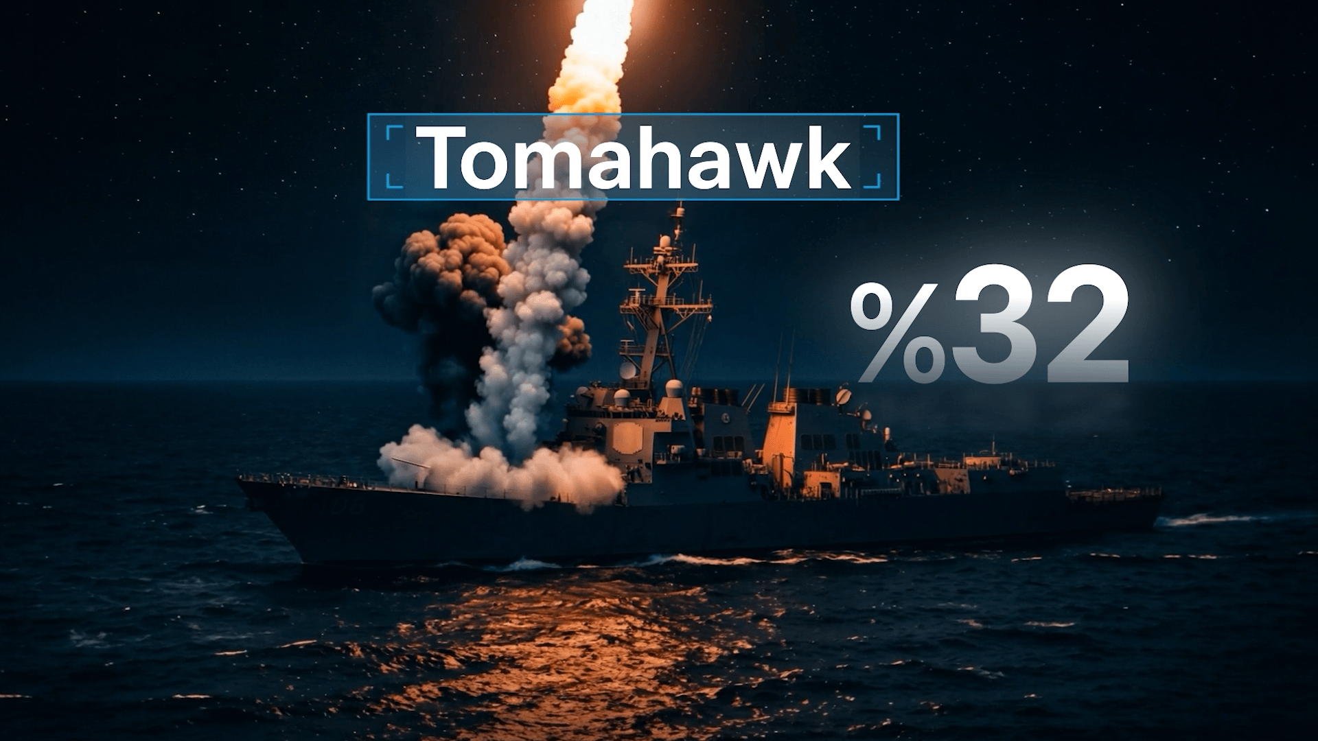 USA Munitions - AI-Report — frame 08